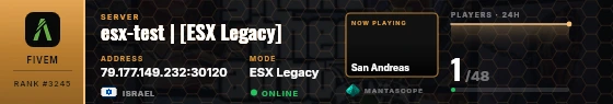 Dossier badge preview
