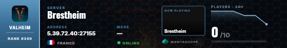 Dossier badge preview
