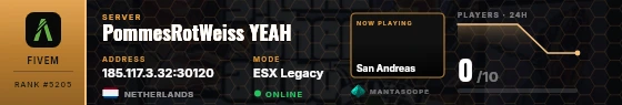 Dossier badge preview