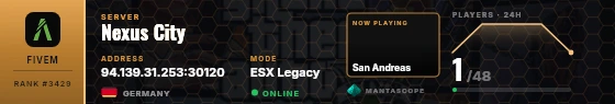 Dossier badge preview