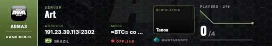 Dossier badge preview