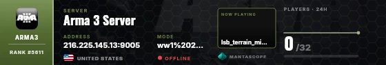Dossier badge preview