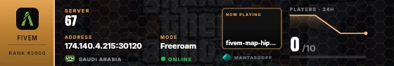 Dossier badge preview