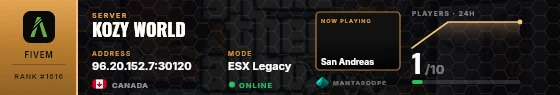 Dossier badge preview
