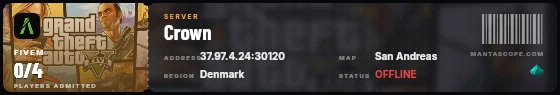 Ticket badge preview
