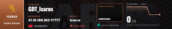 Dossier badge preview