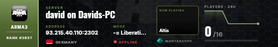 Dossier badge preview