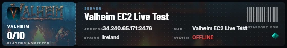 Ticket badge preview