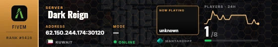 Dossier badge preview