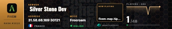 Dossier badge preview