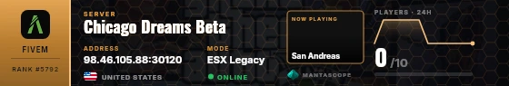 Dossier badge preview