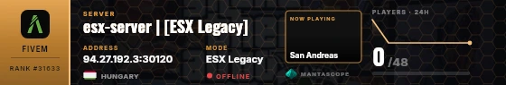 Dossier badge preview