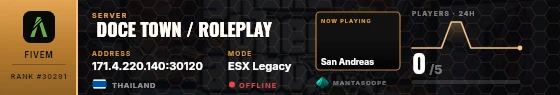 Dossier badge preview