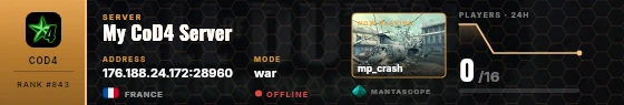 Dossier badge preview