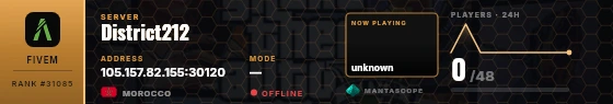 Dossier badge preview