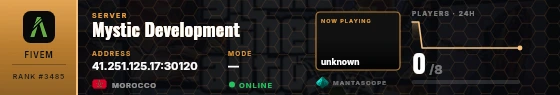 Dossier badge preview