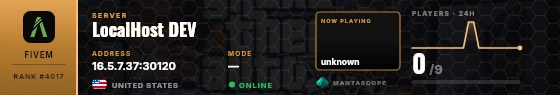 Dossier badge preview