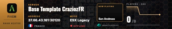 Dossier badge preview