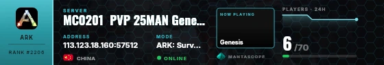 Dossier badge preview