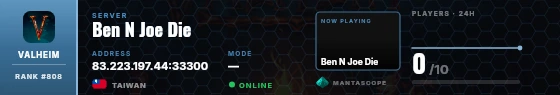Dossier badge preview