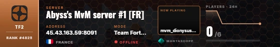 Dossier badge preview