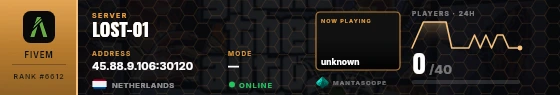 Dossier badge preview