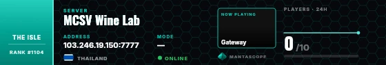 Dossier badge preview