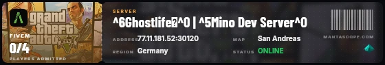 Ticket badge preview