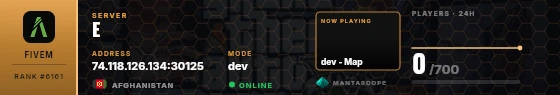 Dossier badge preview