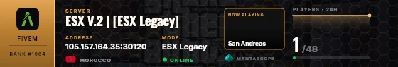 Dossier badge preview
