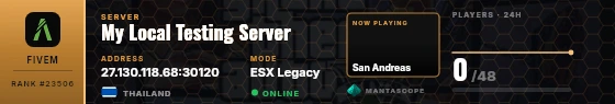 Dossier badge preview
