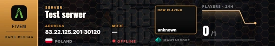 Dossier badge preview