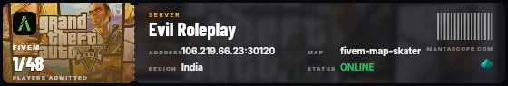 Ticket badge preview