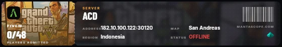 Ticket badge preview