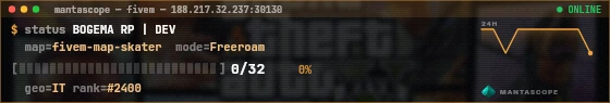 Console badge preview