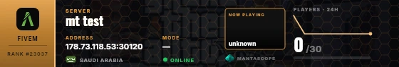 Dossier badge preview