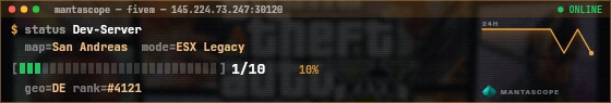 Console badge preview