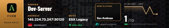 Dossier badge preview