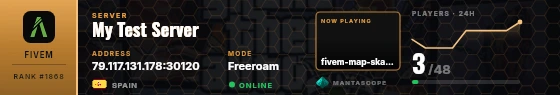 Dossier badge preview