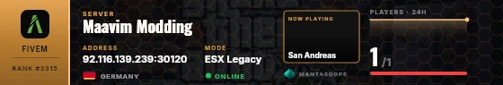 Dossier badge preview
