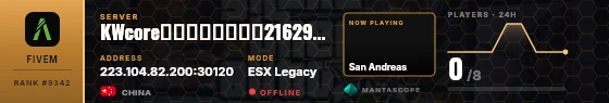 Dossier badge preview