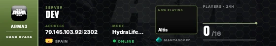 Dossier badge preview