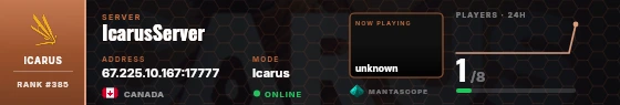 Dossier badge preview