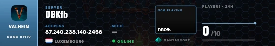 Dossier badge preview