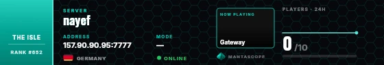 Dossier badge preview