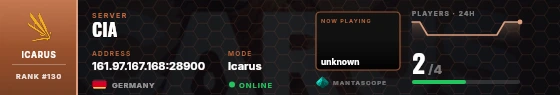 Dossier badge preview