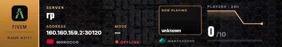 Dossier badge preview