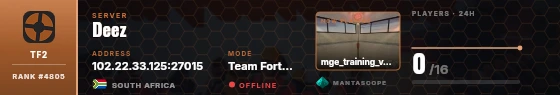 Dossier badge preview