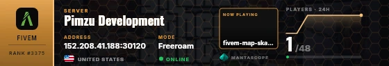 Dossier badge preview