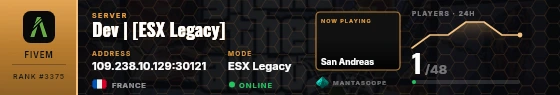 Dossier badge preview